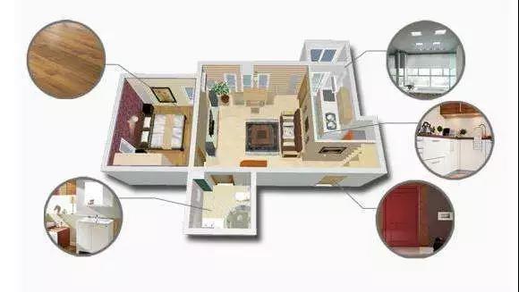 中策装饰 中策装饰