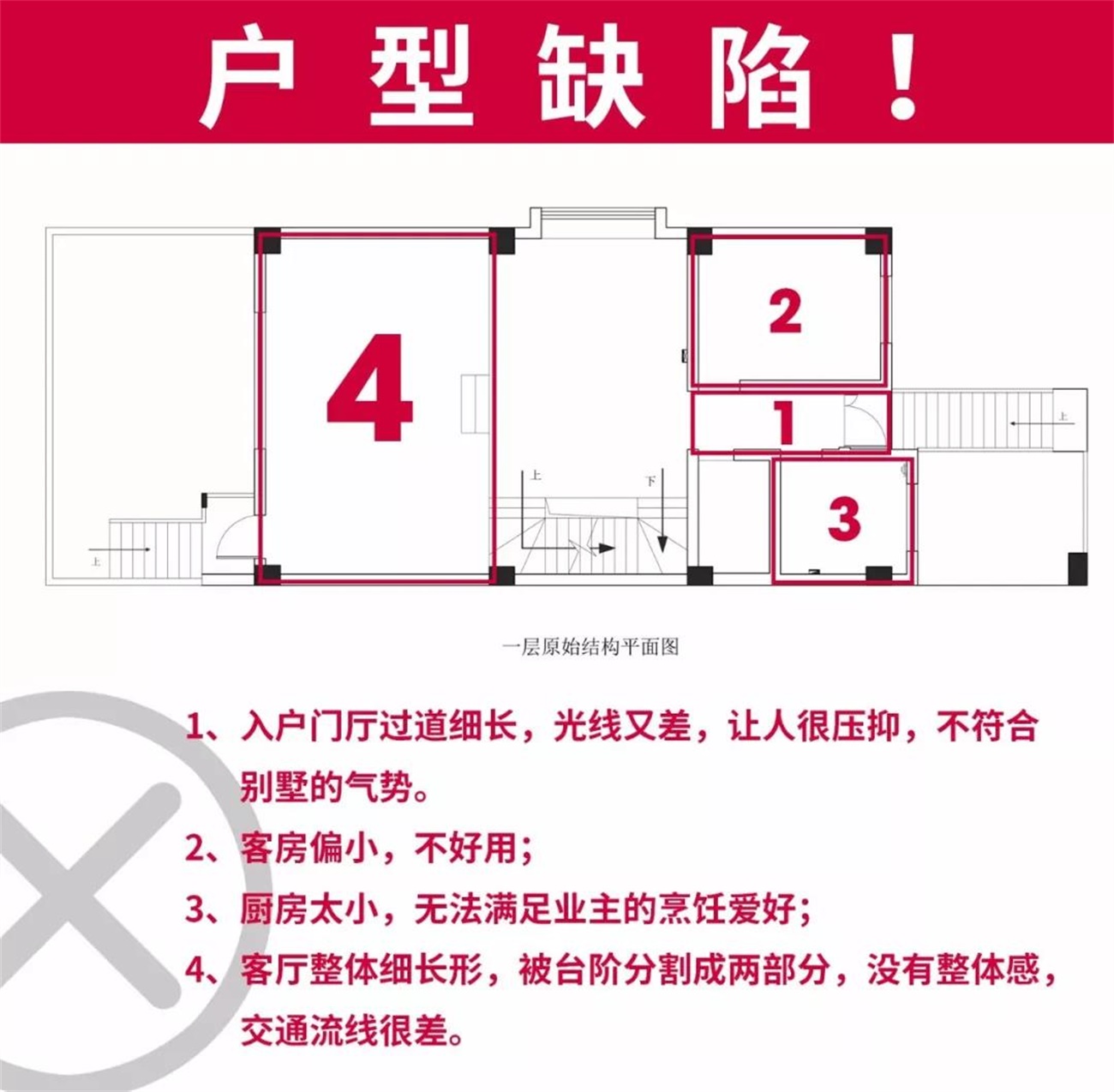 中策装饰户型分析 中策装饰户型分析