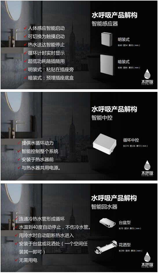 中策优住 中策优住-精装房升级