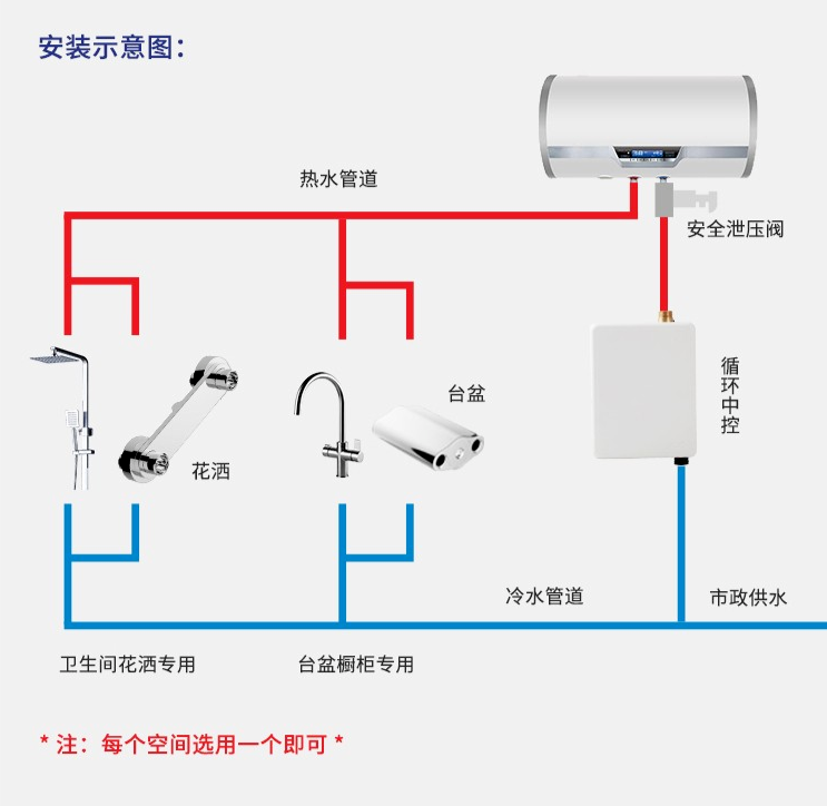 中策优住 中策优住-精装房升级